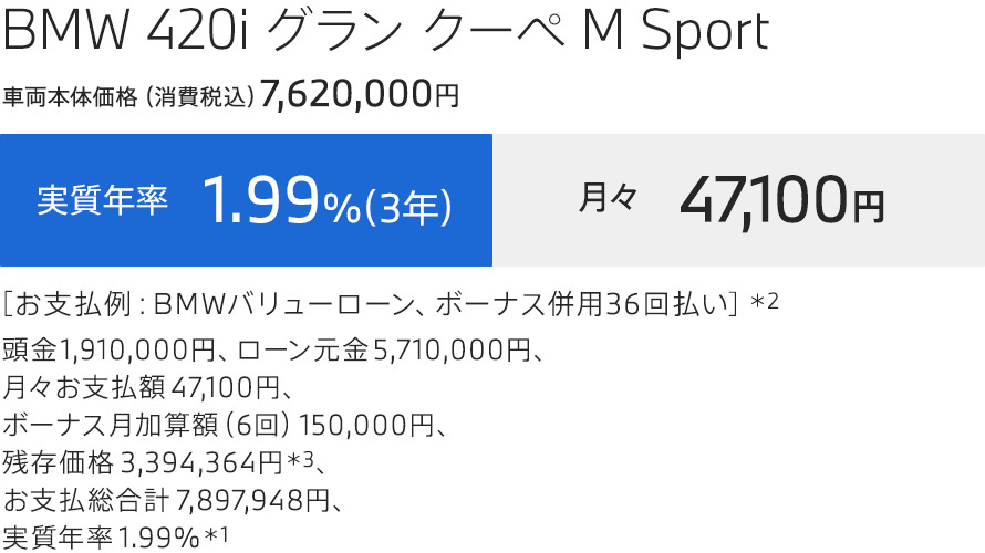 4 GRAN COUPE 支払例