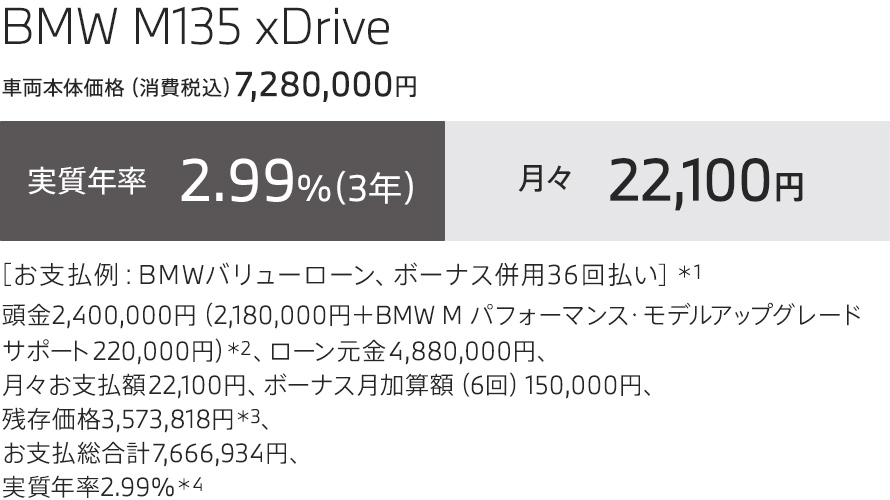 BMW M135 xDrive お支払例