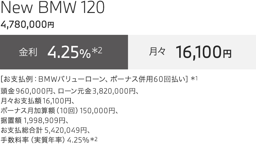 ニューBMW 120 お支払い例