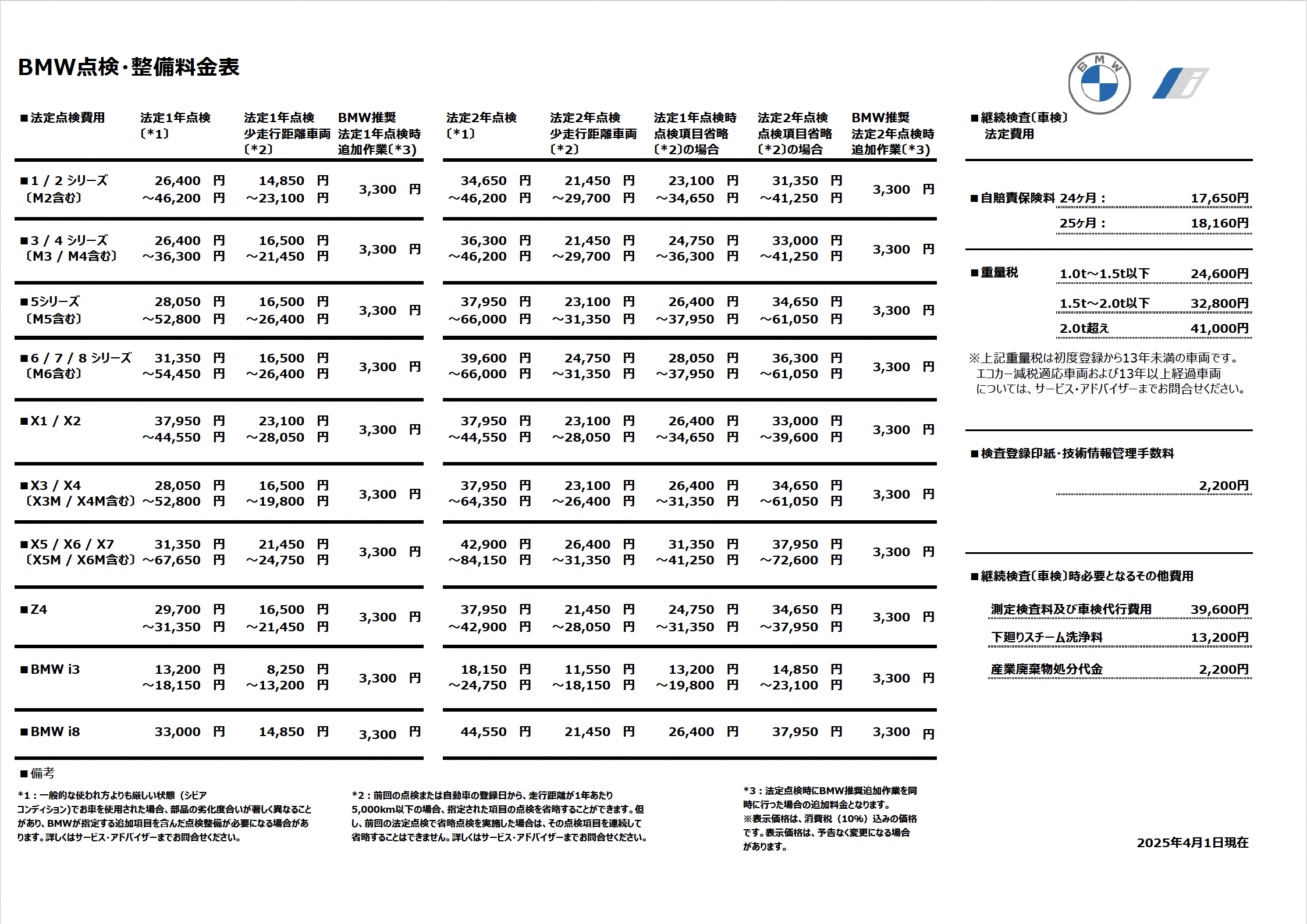 点検整備料金表​ | BMW Dealers